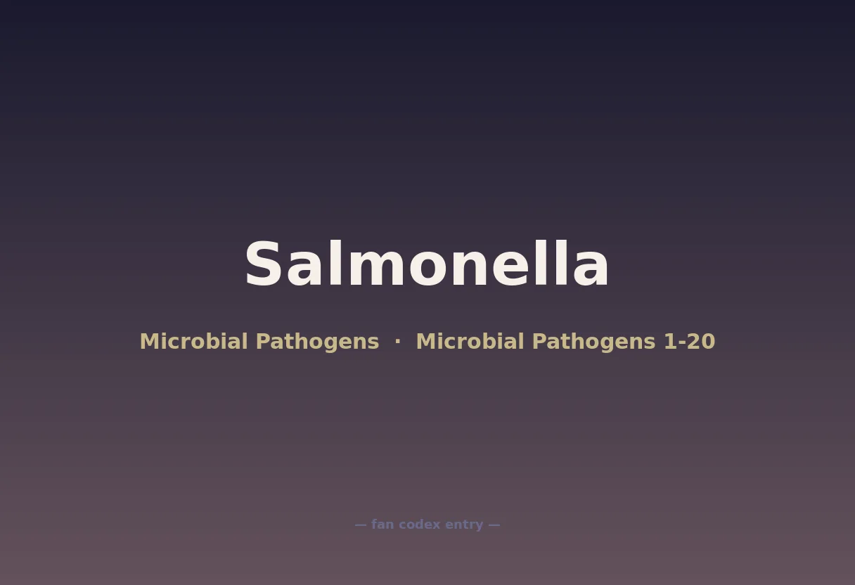 Salmonella