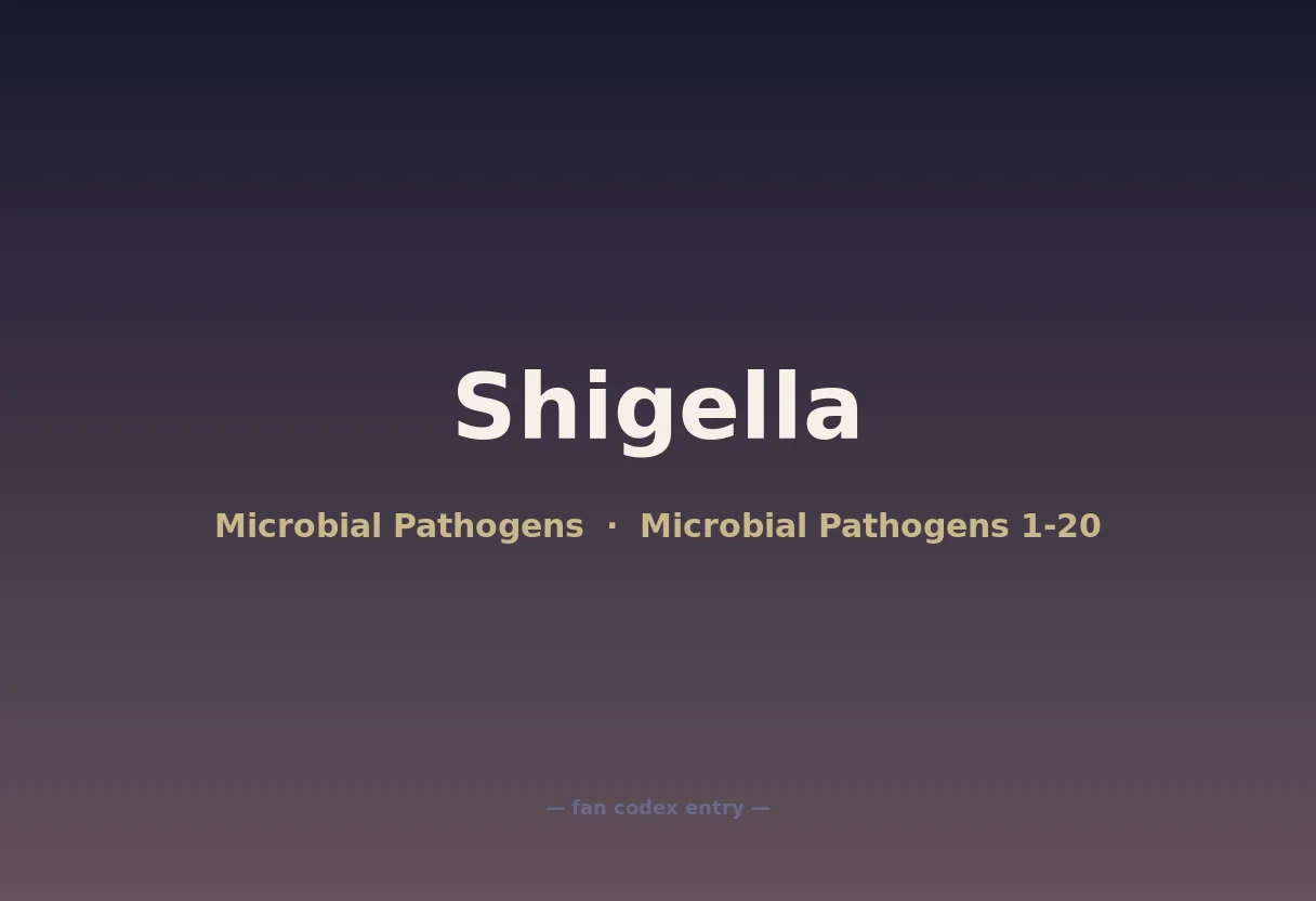 Shigella